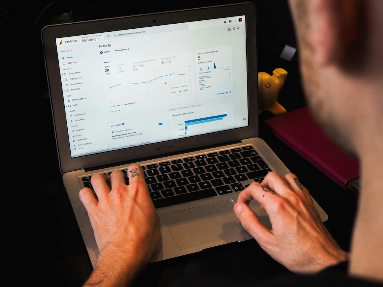 Google Analytics dashboard displayed on a laptop during website analysis
